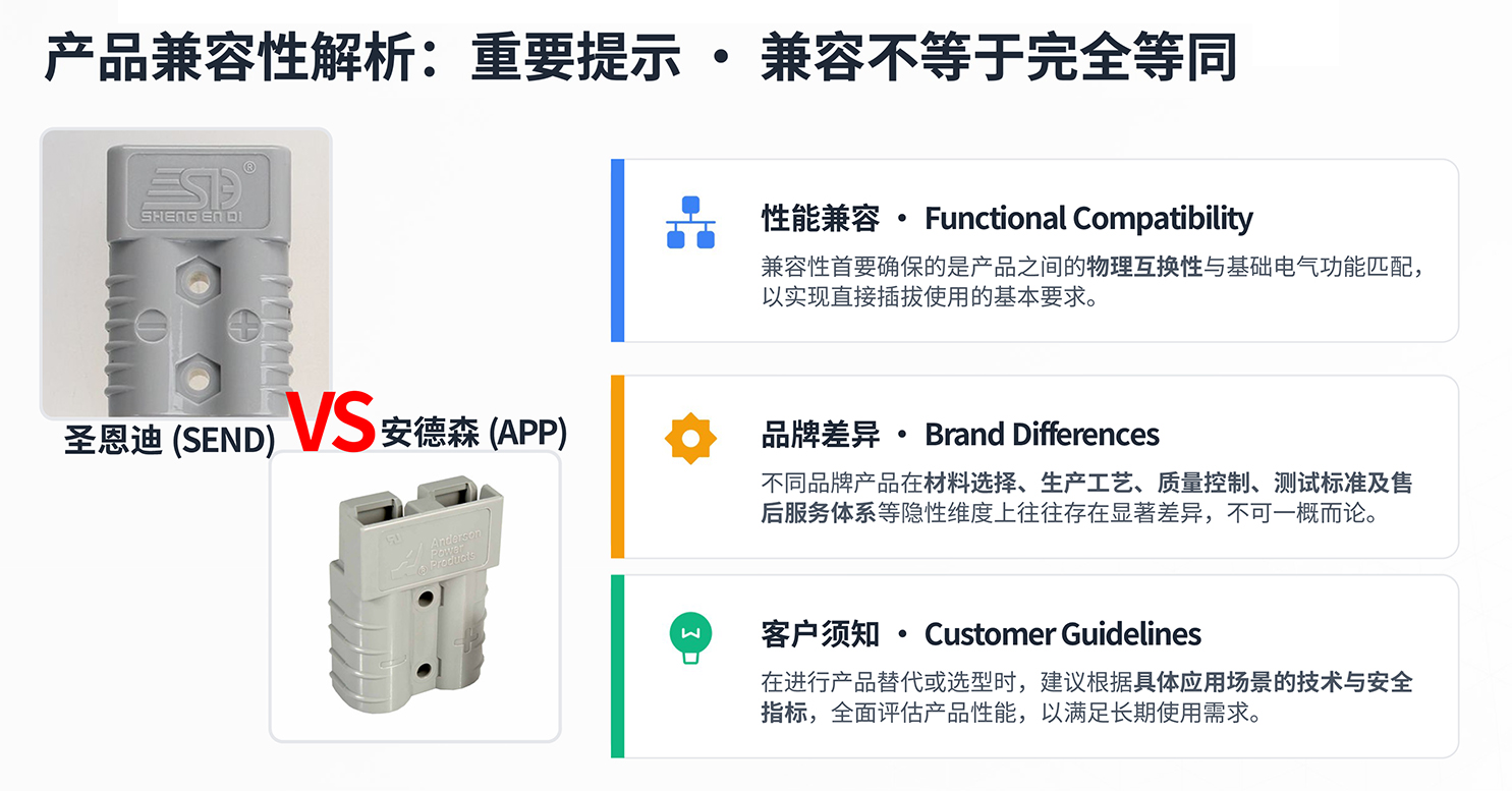 产品兼容性解析：重要提示·兼容不等于完全等同-8.jpg